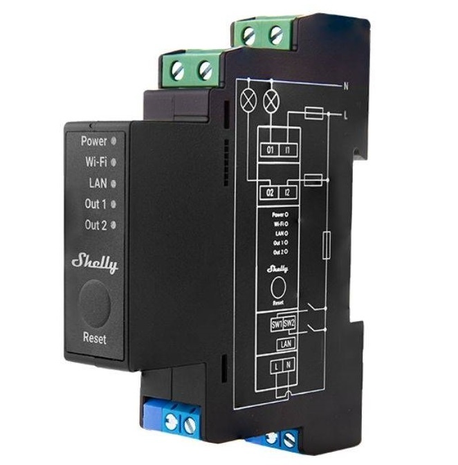 Rele Shelly Pro 2PM Wi-fi DIN Dual